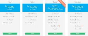 Harga paket hosting dari Domainesia