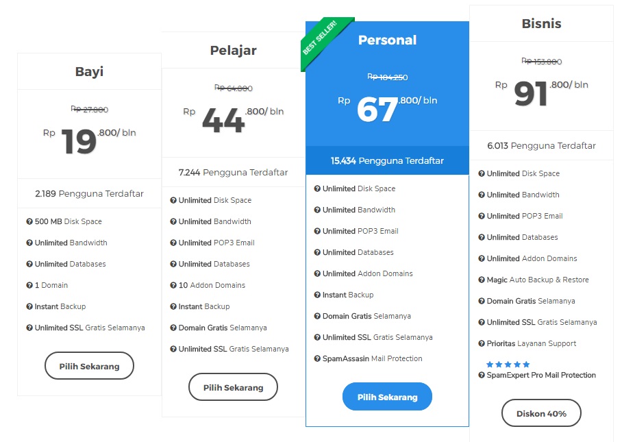 Paket hosting yang ditawarkan NiagaHoster