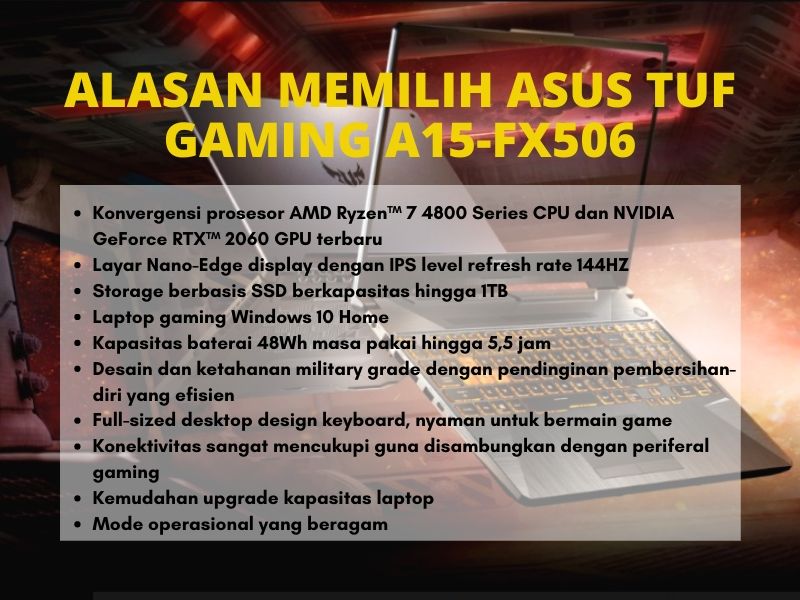 Alasan memilih Asus TUF Gaming A15