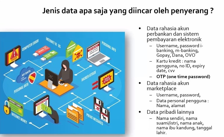 Mengapa keamanan data penting di era digital?