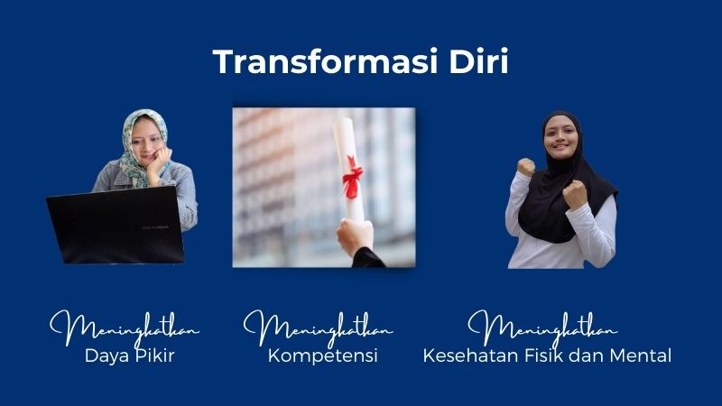 Transformasi diri widyanti yuliandari