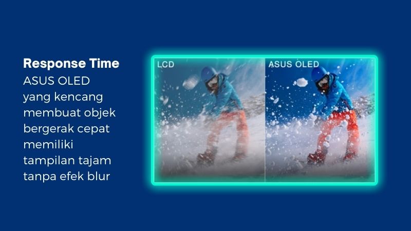 Layar ASUS OLED dengan rensponse time yang kencang